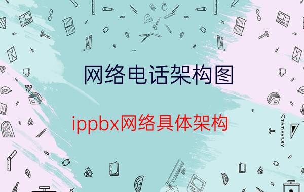 网络电话架构图 ippbx网络具体架构？